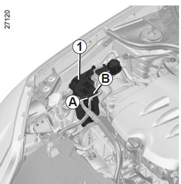 Liquide de refroidissement moteur