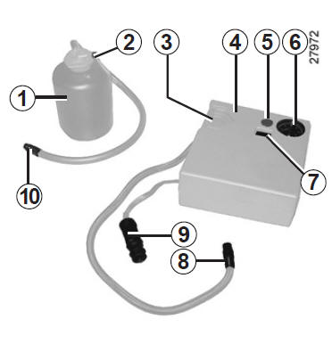 Kit de gonflage des pneumatiques