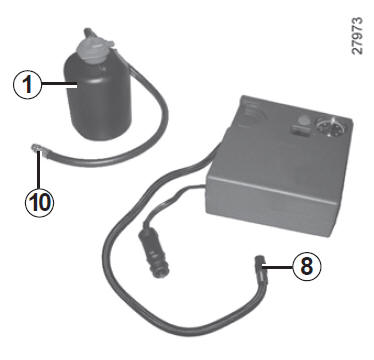 Kit de gonflage des pneumatiques