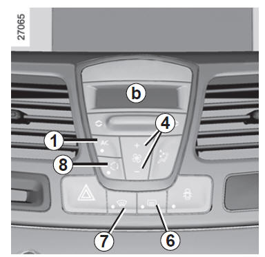 Réglage de la vitesse de ventilation