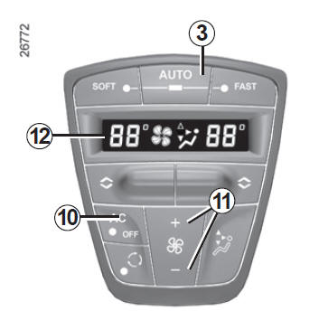 Modification de la vitesse de ventilation