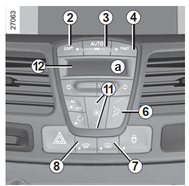 Modification de la répartition de l'air dans l'habitacle