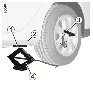 Changement de roue