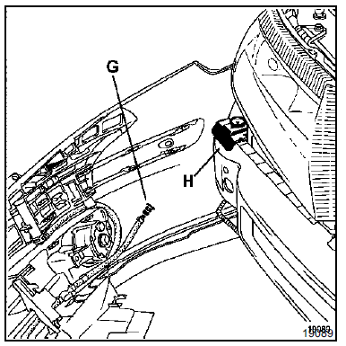 Vérifier le bon maintien entre les agrafes de centrage