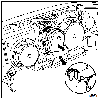 Tourner l'actionneur d'un huitième de tour vers
