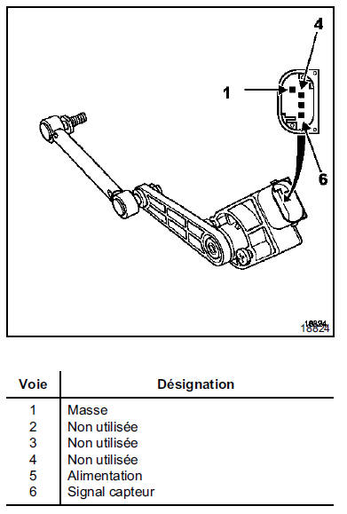 CAPTEUR AVANT/CALCULATEUR
