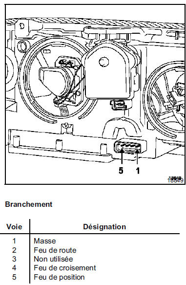 NOTA : les numéros des voies se lisent de droite à