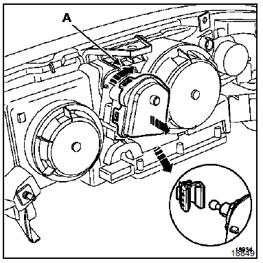 Tourner l'actionneur d'un huitième de tour vers