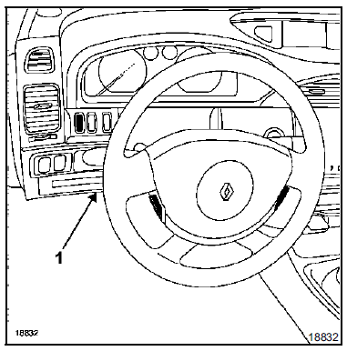Ces lampes sont pilotées par l'Unité Centrale