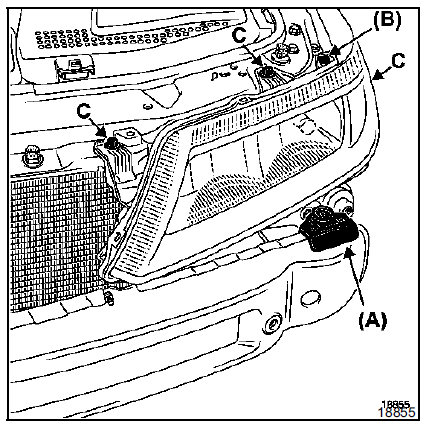 Déposer les vis (C).