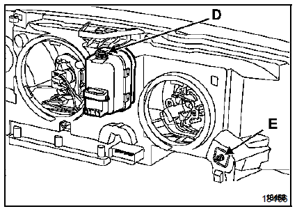 IMPORTANT : après avoir reposé les blocs optiques, il