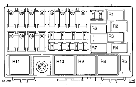 Boîtier Fusible/Relais