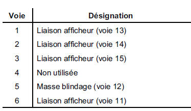 Connecteur marron (C)