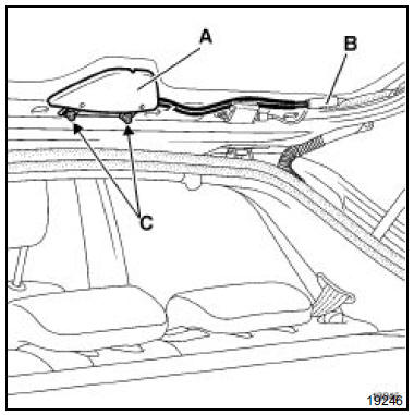 Débrancher les connecteurs de l'antenne (B).