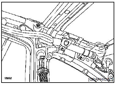 Appareillage d'assistance electrique