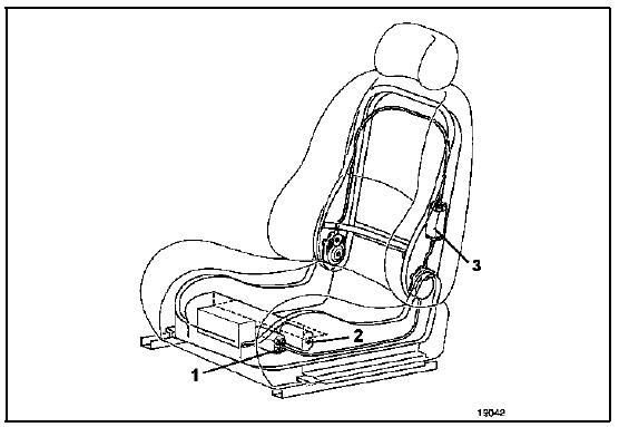 Pour la dépose des moteurs, consulter le chapitre "carrosserie".