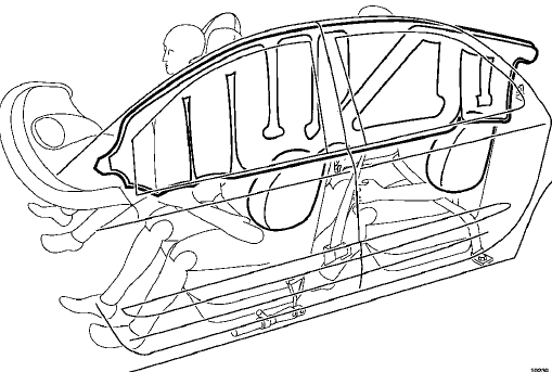 Airbags et prétensionneurs de ceinture de sécurité