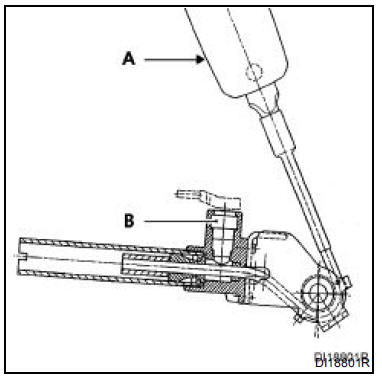 Lors de son déclenchement, le système peut rétracter