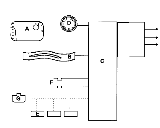 La carte RENAULT simple comporte deux boutons :