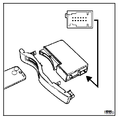Le lecteur de carte RENAULT sert également :