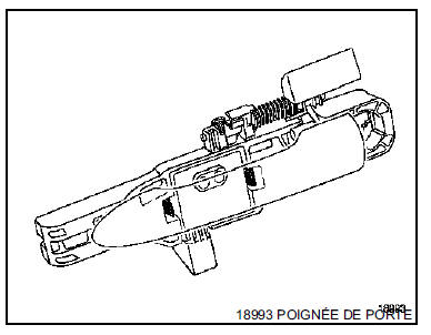 Le capteur, positionné sur le fond de la poignée, est