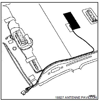 Pour remplacer l'antenne de pavillon, il est nécessaire