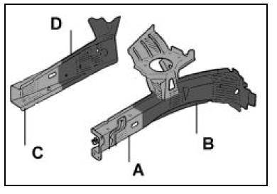 Partie A : tôle HLE XE 280P épaisseur 1,8 mm