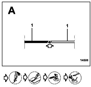 Remplacement complet