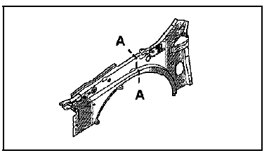 PIECES CONCERNEES (épaisseur en mm) :