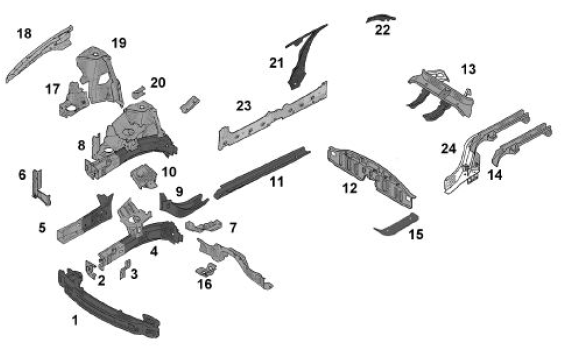 Désignation des pièces (éclaté)