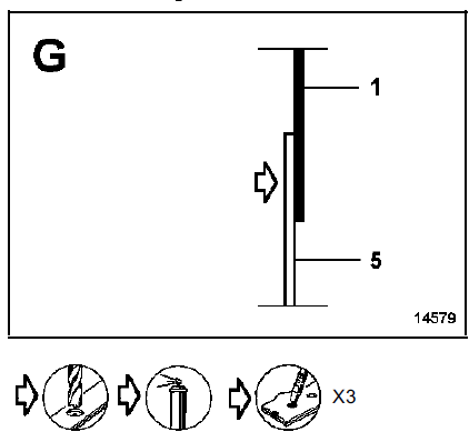 Remplacement complet