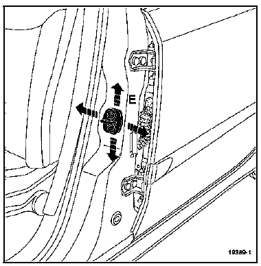 4.Réglage : Porte/Porte arrière :