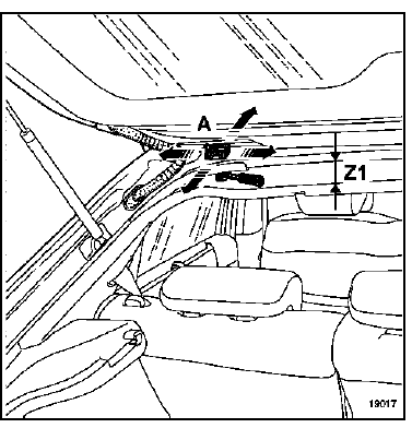 1.Réglage : hayon/pavillon/panneau d'aile arrière