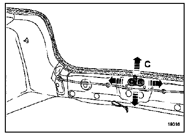 2.Réglage : hayon/ panneau d'aile arrière (partie