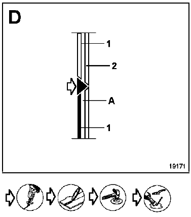 NOTA : La zone A est vide.