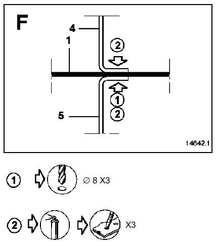 Renfort inférieur de custode