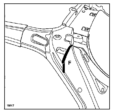 RAPPEL : Il sera nécessaire de remplacer l'insert