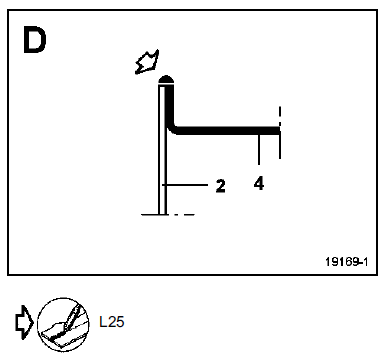 NOTA : Le cordon doit s'effectuer par l'intérieur de la