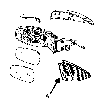 DEPOSE (À L'AIDE DE L'OUTIL CAR. 1363)