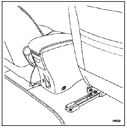 Reculer les sièges au maximum.