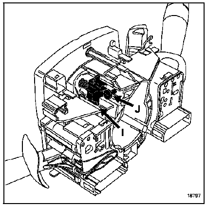 Pousser sur le contacteur tournant (I).