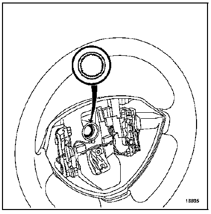 IMPORTANT : Remplacer impérativement la vis du