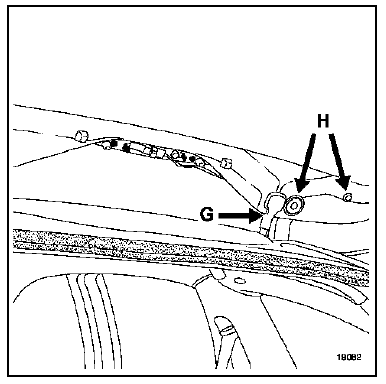 (A deux opérateurs)