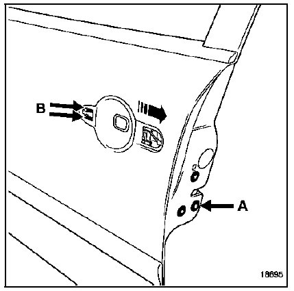 déposer les trois vis de fixation (A) (étoile T 30).
