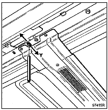Pour le réglage en Y, il est nécessaire de desserrer