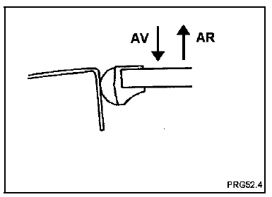 Réglage en hauteur :