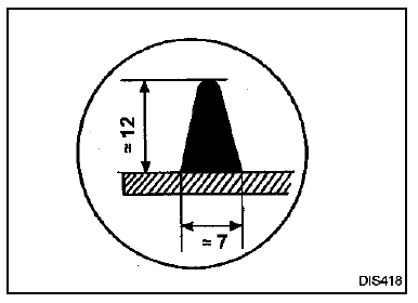 Respecter la taille du cordon de colle.
