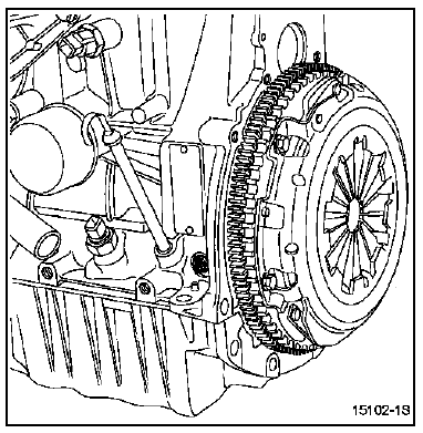 Calage de la distribution