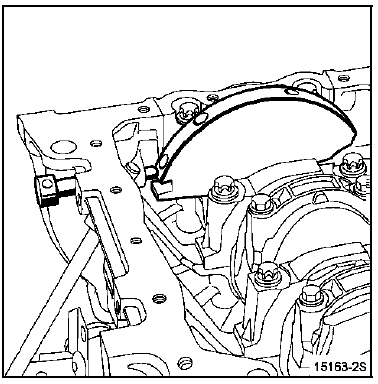 Tourner légèrement le moteur, dans le même sens, en engageant la pige