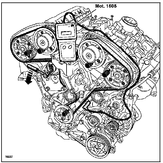 NOTA : lors de la rotation du galet tendeur, ne